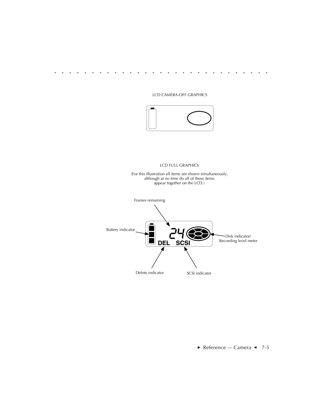 Kodak EOSDCS 1, EOSDCS 5, EOSDCS 3 user manual LCD CAMERA-OFF Graphics LCD Full Graphics 