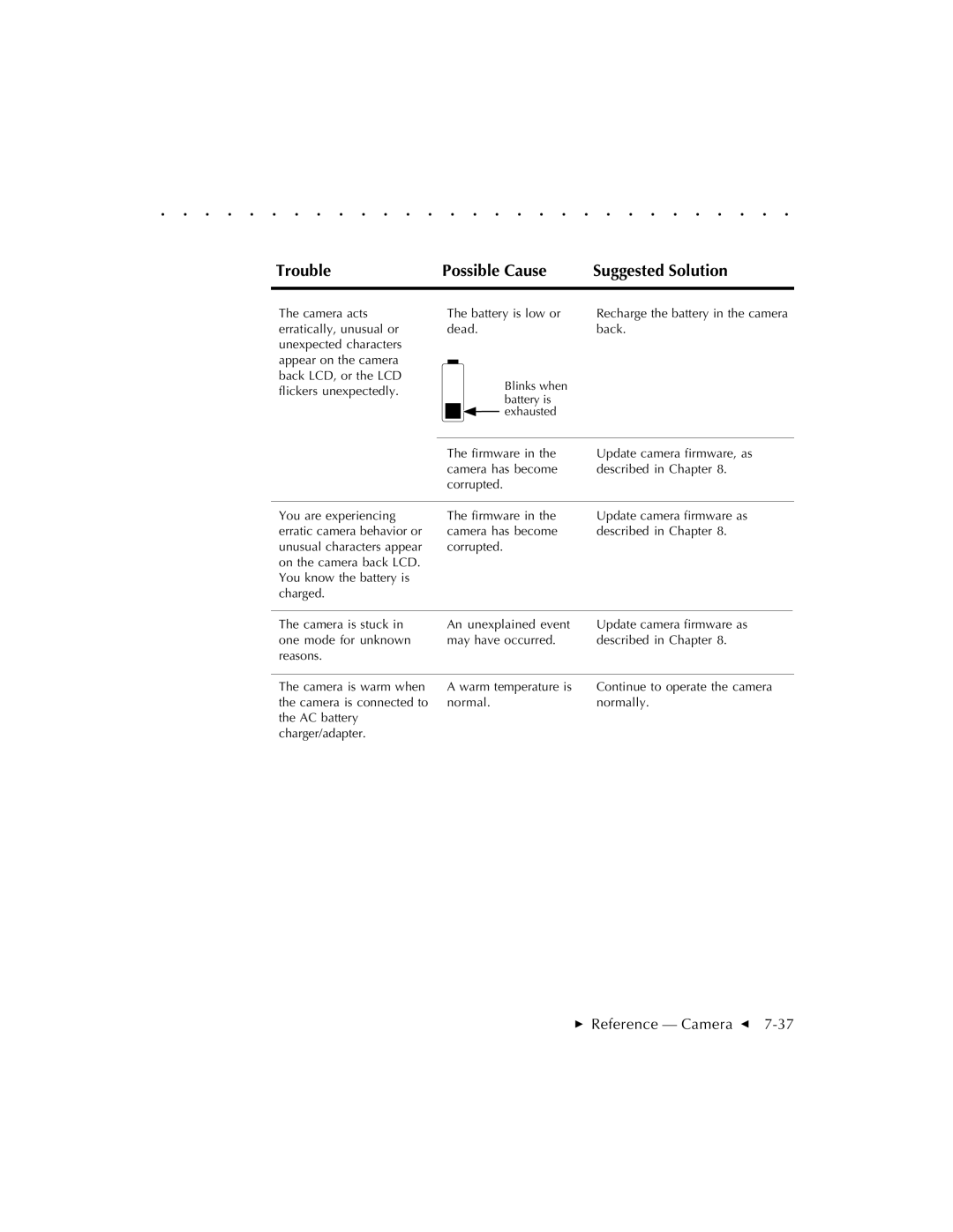 Kodak EOSDCS 3, EOSDCS 5, EOSDCS 1 user manual Battery is low or 