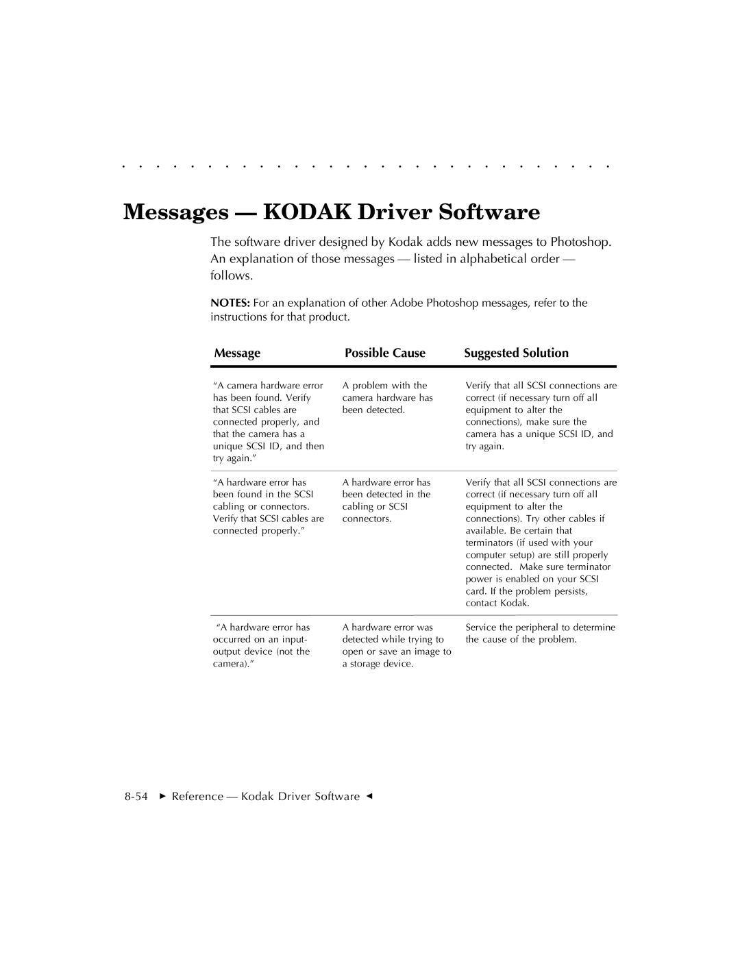 Kodak EOSDCS 1, EOSDCS 5, EOSDCS 3 user manual Messages Kodak Driver Software, Message Possible Cause Suggested Solution 