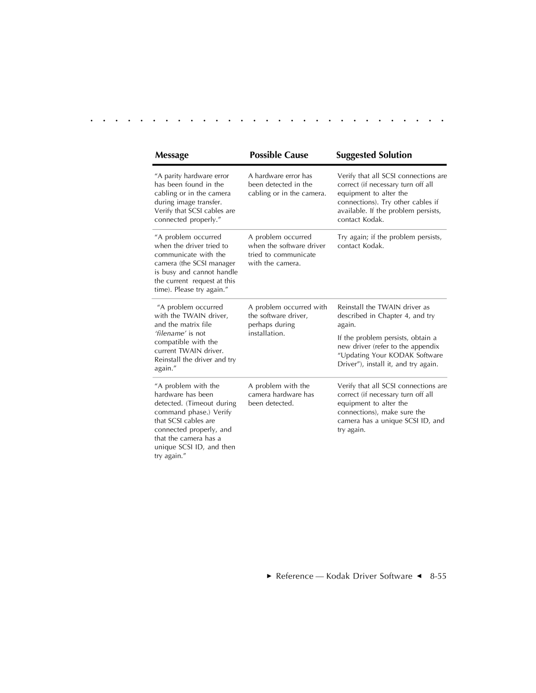 Kodak EOSDCS 5, EOSDCS 3, EOSDCS 1 user manual ‘filename’ is not 