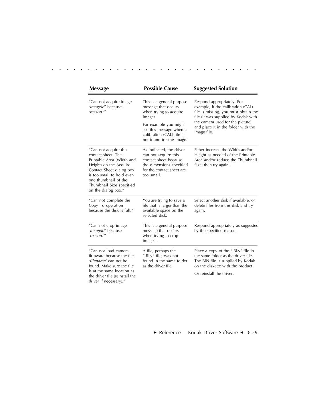 Kodak EOSDCS 3, EOSDCS 5, EOSDCS 1 user manual ‘imageid’ because 