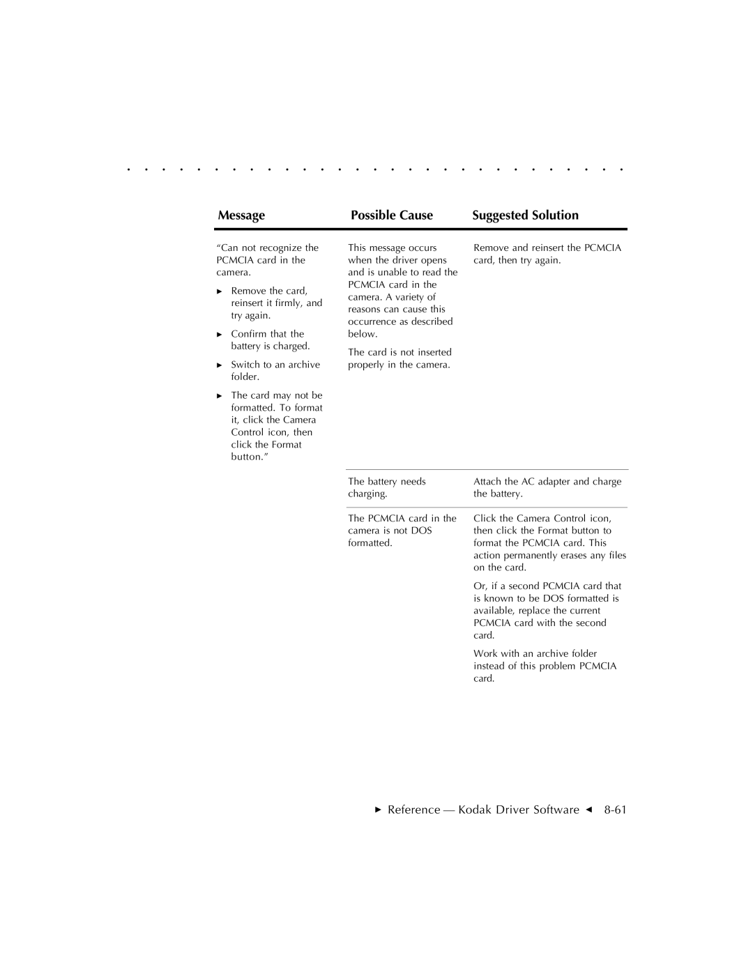 Kodak EOSDCS 5, EOSDCS 3, EOSDCS 1 user manual  Confirm that the battery is charged 