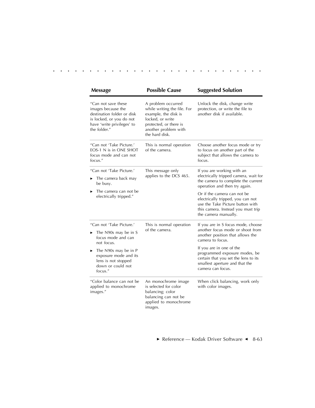 Kodak EOSDCS 1, EOSDCS 5, EOSDCS 3 user manual Camera to complete the current 