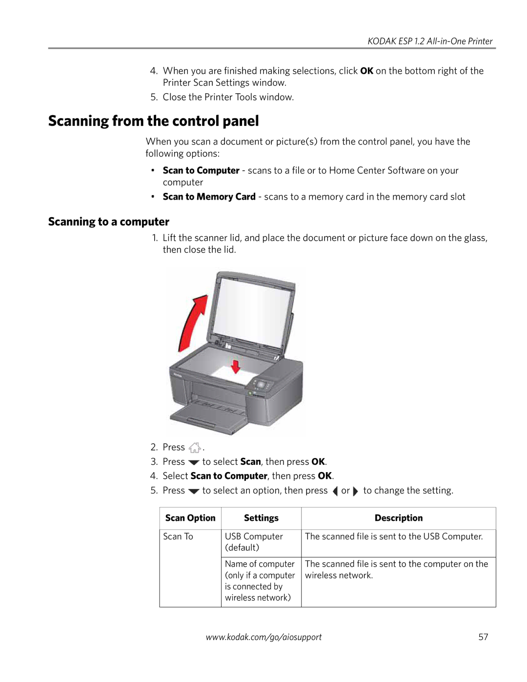 Kodak ESP 1.2 manual Scanning from the control panel, Scanning to a computer, Scan Option Settings Description 