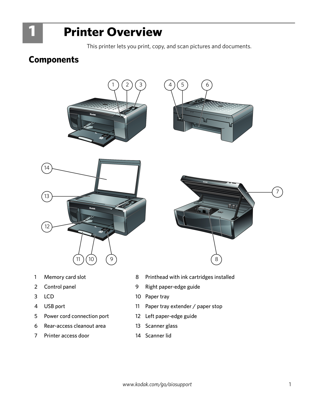 Kodak ESP 3200 Series, ESP 3260, ESP 3250 manual Printer Overview, Components 