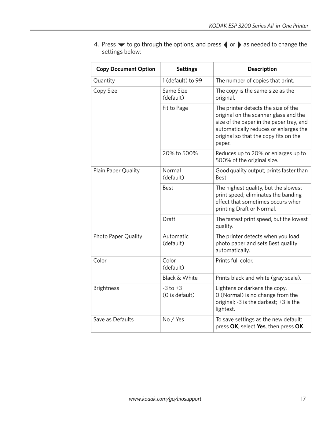 Kodak ESP 3250, ESP 3260, ESP 3200 Series manual Original so that the copy fits on 