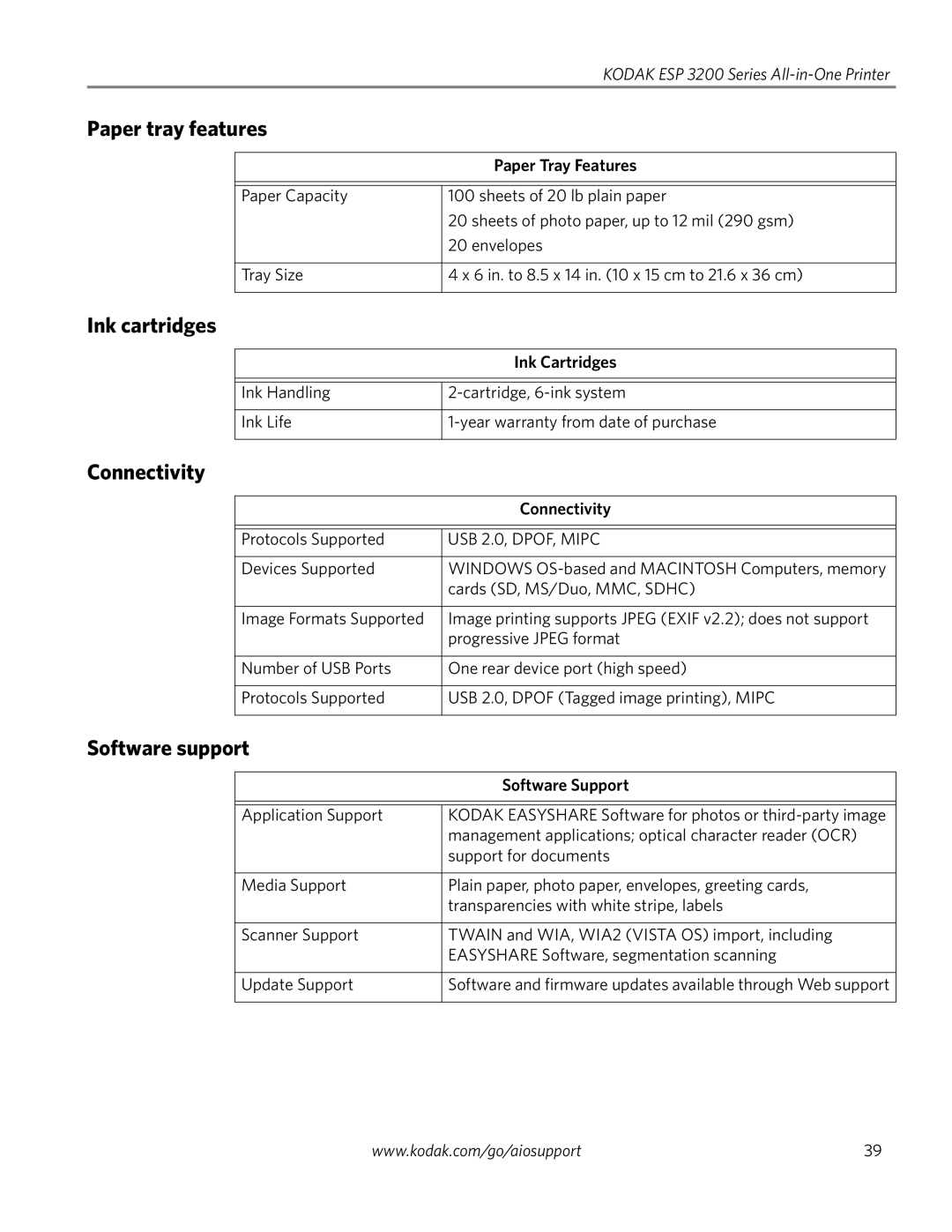 Kodak ESP 3260, ESP 3200 Series, ESP 3250 manual Paper tray features, Ink cartridges, Connectivity, Software support 