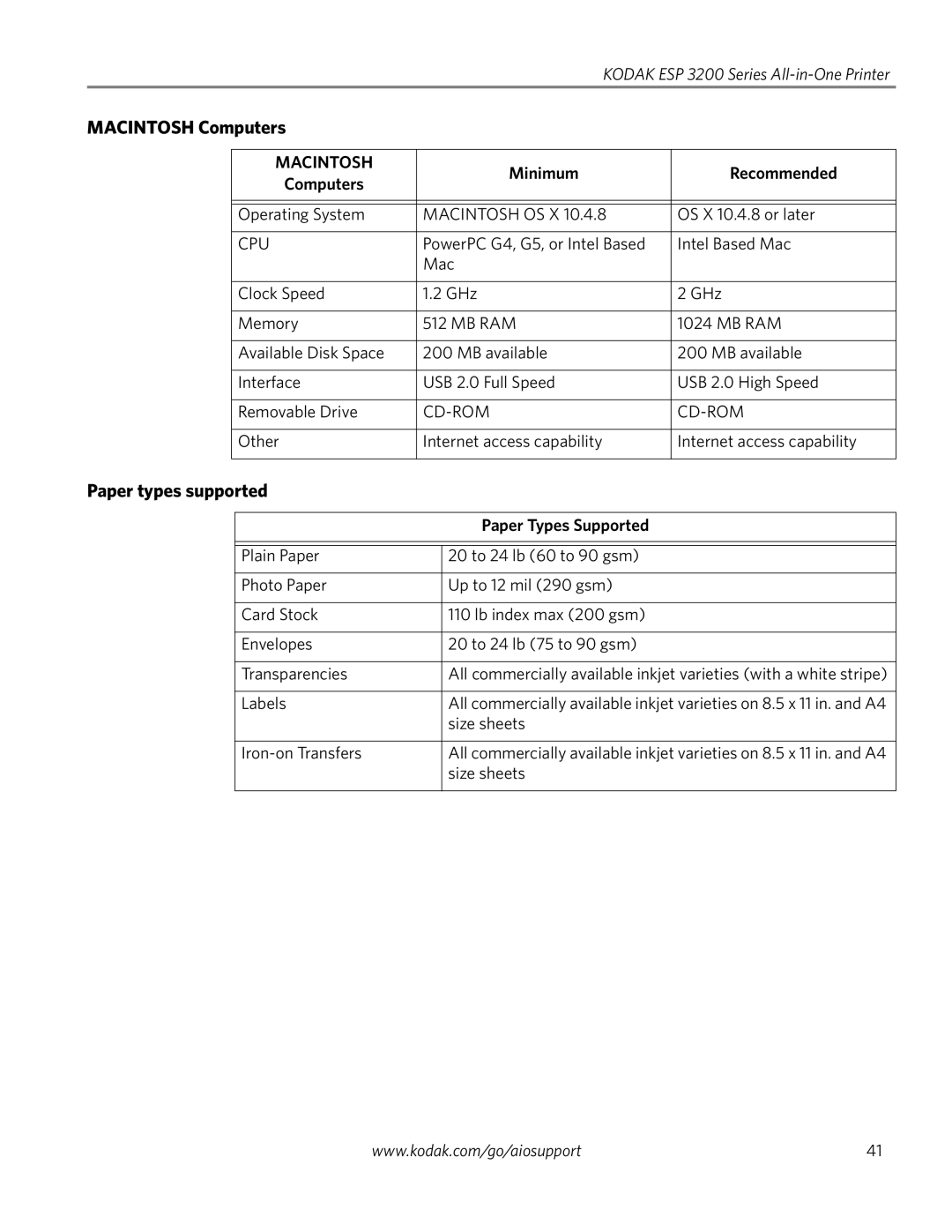 Kodak ESP 3250, ESP 3260 Macintosh Computers, Paper types supported, Minimum Recommended Computers, Paper Types Supported 