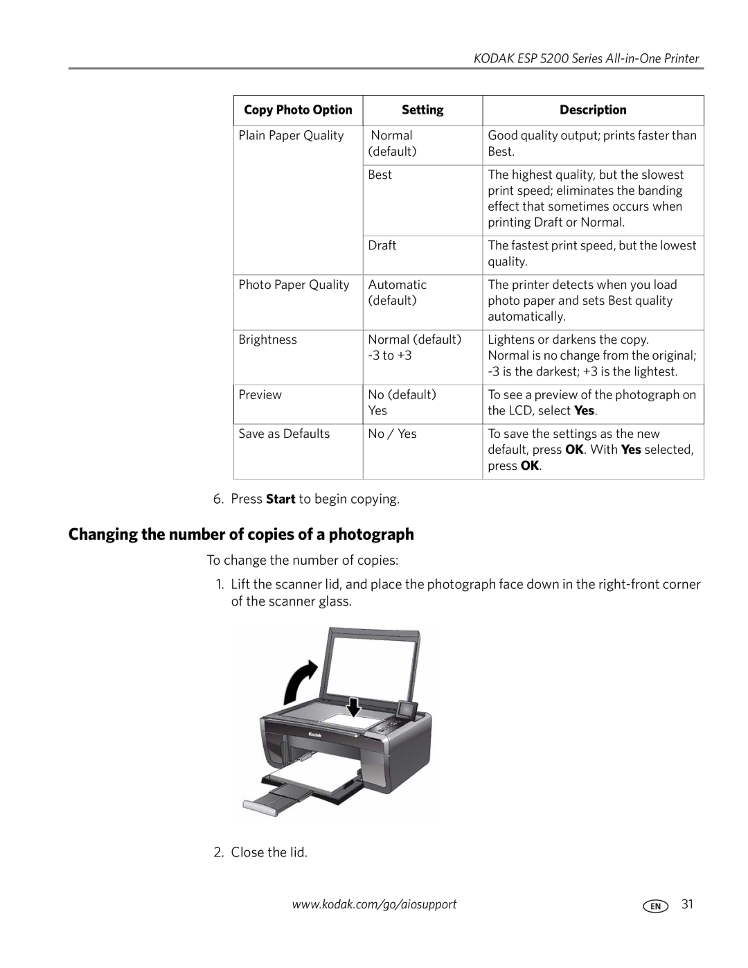 Kodak ESP 5200 manual Changing the number of copies of a photograph, Setting Description 