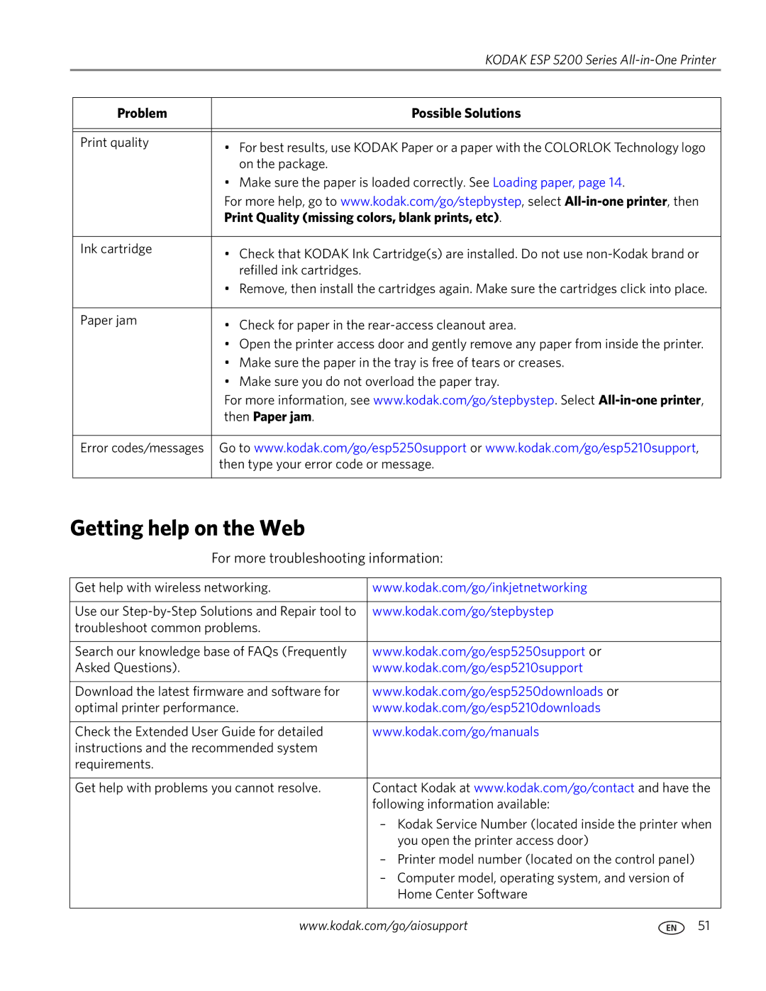 Kodak ESP 5200 manual Getting help on the Web, Print Quality missing colors, blank prints, etc, Then Paper jam 