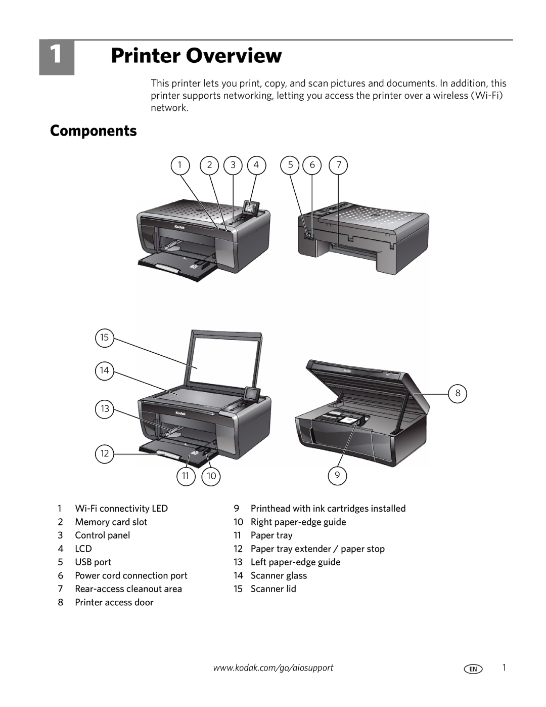 Kodak ESP 5200 manual Printer Overview, Components 