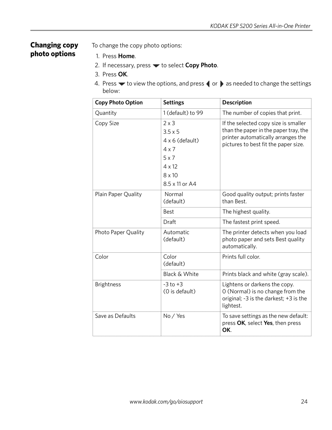 Kodak ESP 5200 Series, ESP 5260, ESP 5250 manual Changing copy photo options, Copy Photo Option Settings Description 