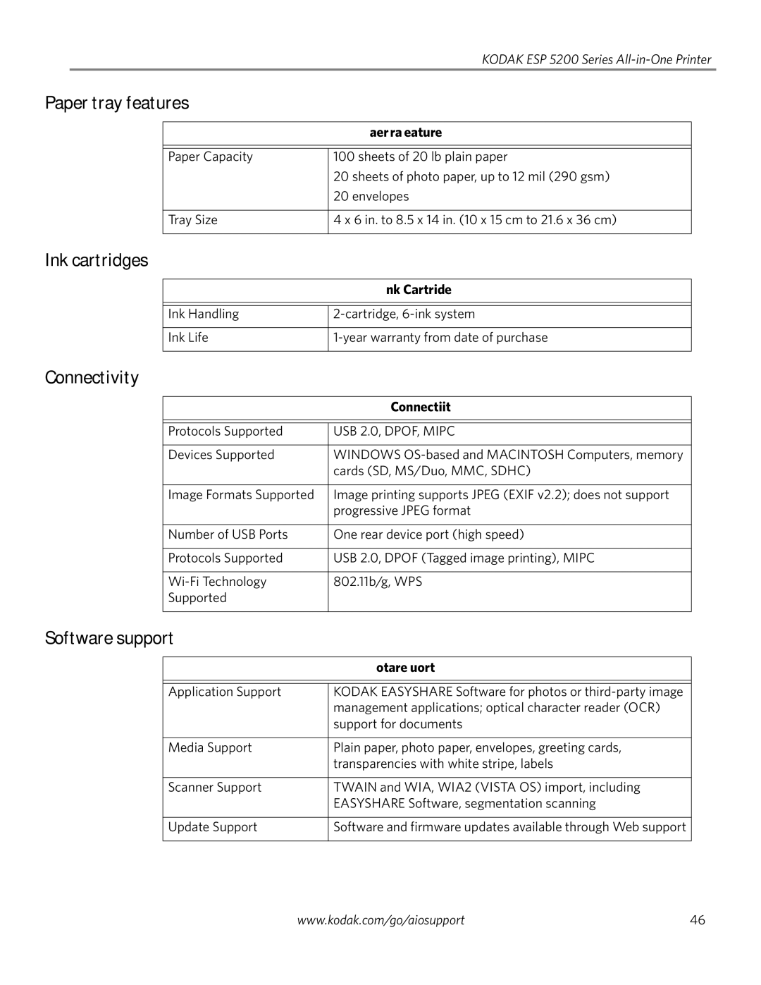 Kodak ESP 5260, ESP 5250, ESP 5200 Series manual Paper tray features, Ink cartridges, Connectivity, Software support 