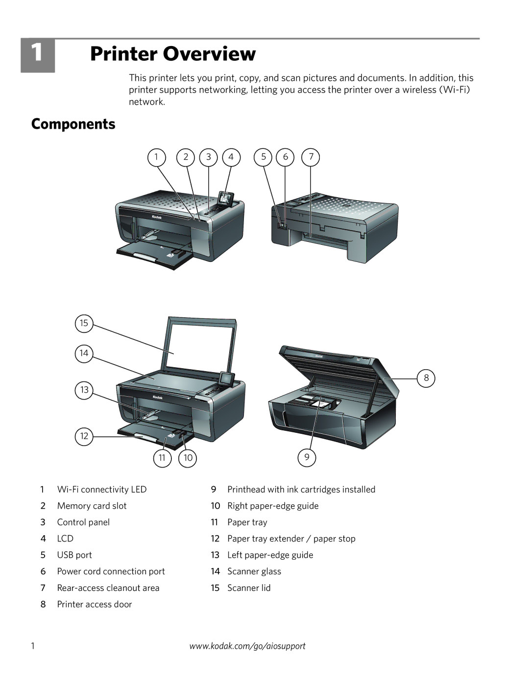 Kodak ESP 5260, ESP 5250, ESP 5200 Series manual Printer Overview, Components 