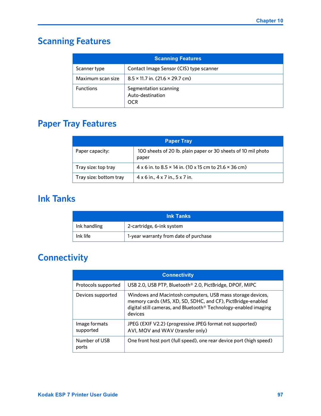 Kodak ESP 7 manual Scanning Features, Paper Tray Features, Ink Tanks, Connectivity 