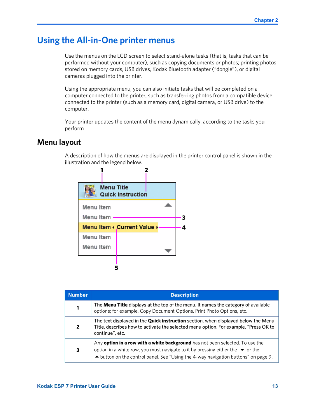 Kodak ESP 7 manual Using the All-in-One printer menus, Menu layout, Number Description 