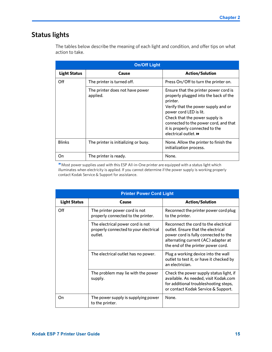 Kodak ESP 7 manual Status lights, On/Off Light, Printer Power Cord Light 