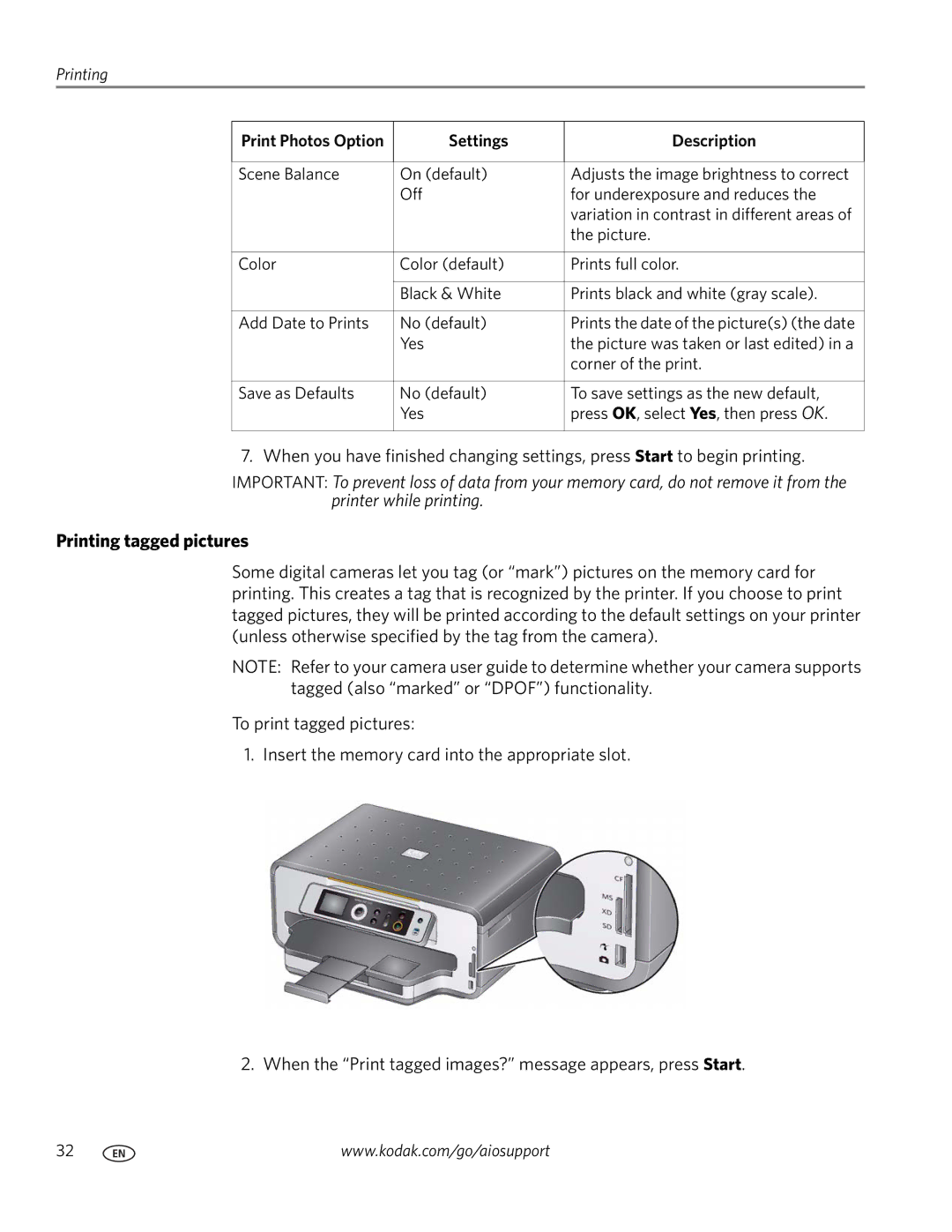 Kodak ESP 7200 Series manual Printing tagged pictures, Print Photos Option Settings Description 