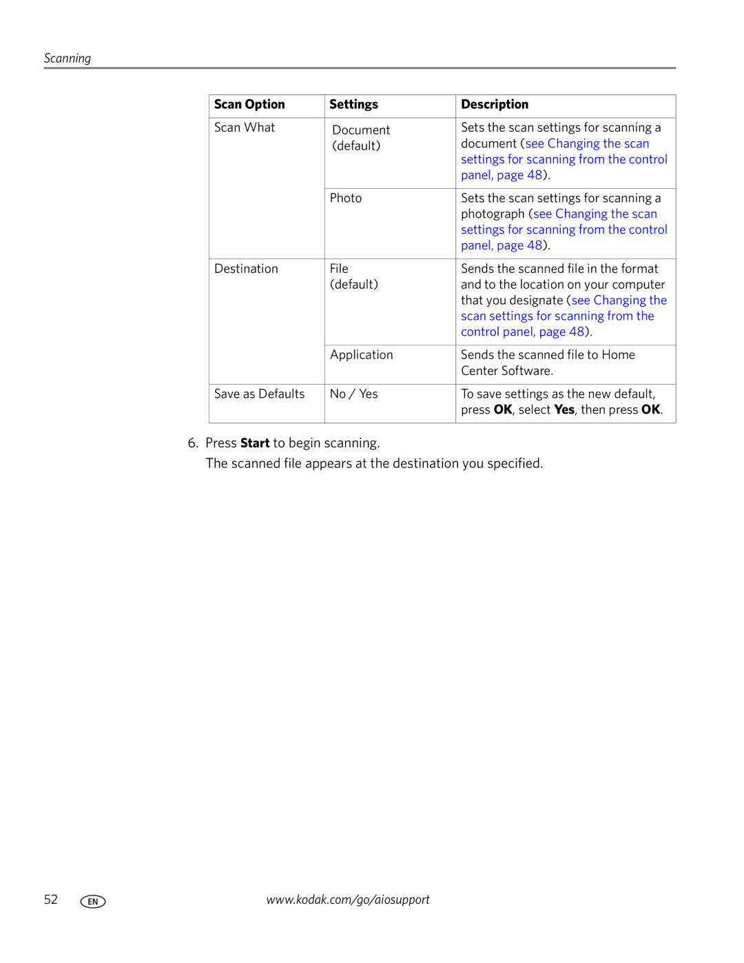 Kodak ESP 7200 Series manual Document see Changing the scan 