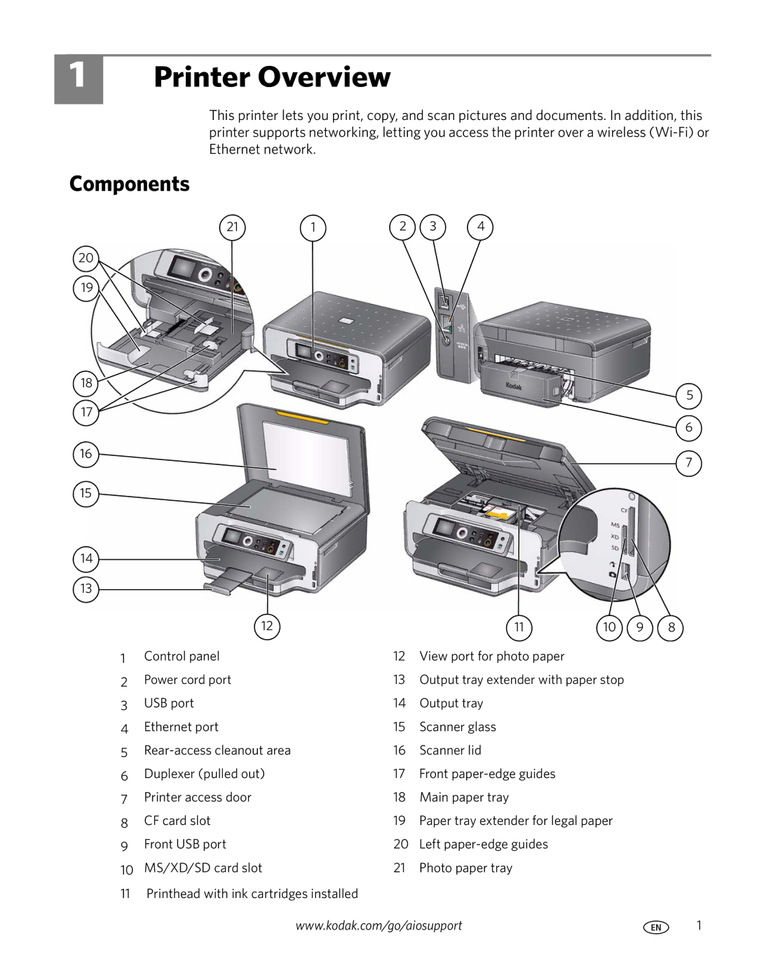 Kodak ESP 7200 Series manual Printer Overview, Components 