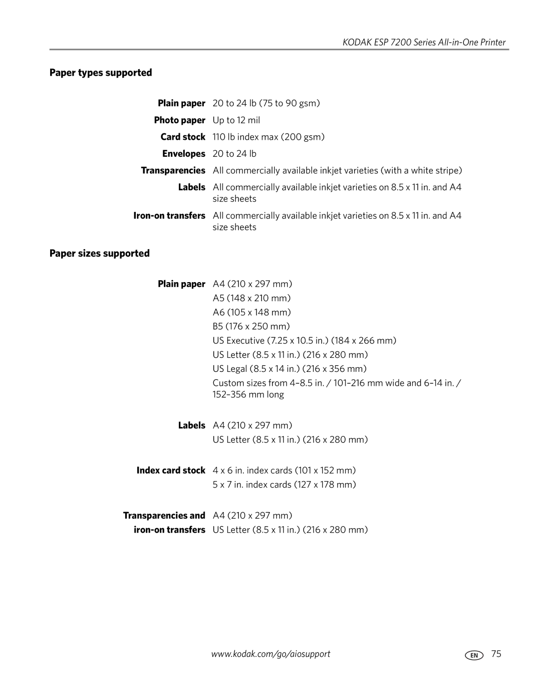 Kodak ESP 7200 Series manual Paper types supported, Paper sizes supported 