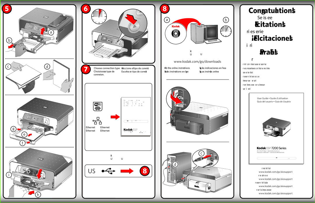 Kodak ESP 7200 setup guide Congratulations, Félicitations, ¡Felicitaciones, Parabéns 