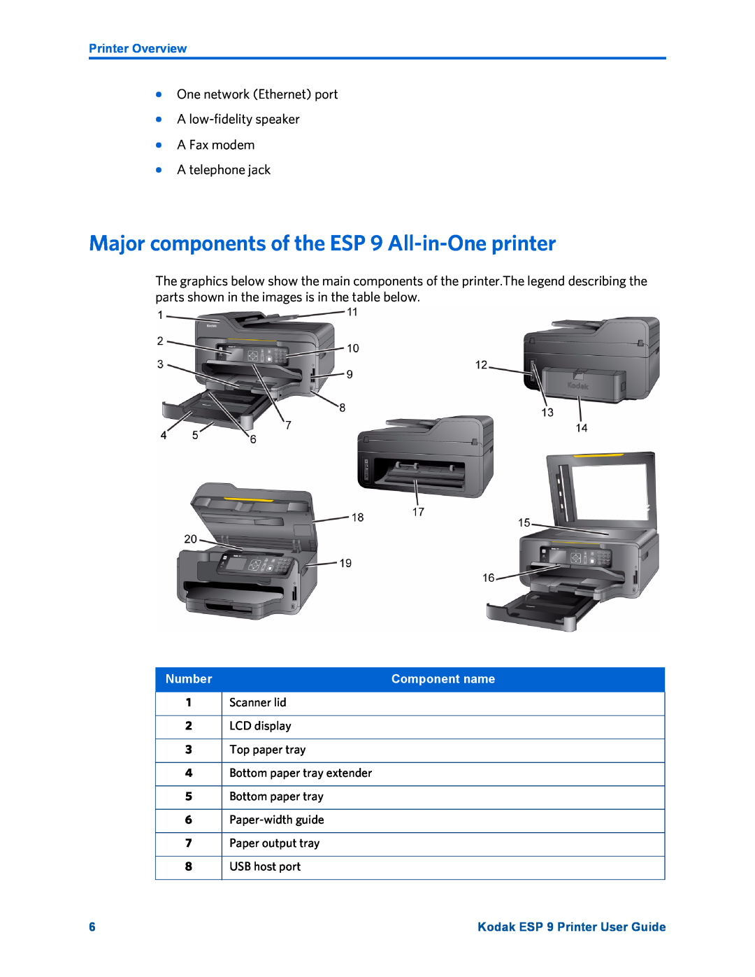 Kodak manual Major components of the ESP 9 All-in-One printer 