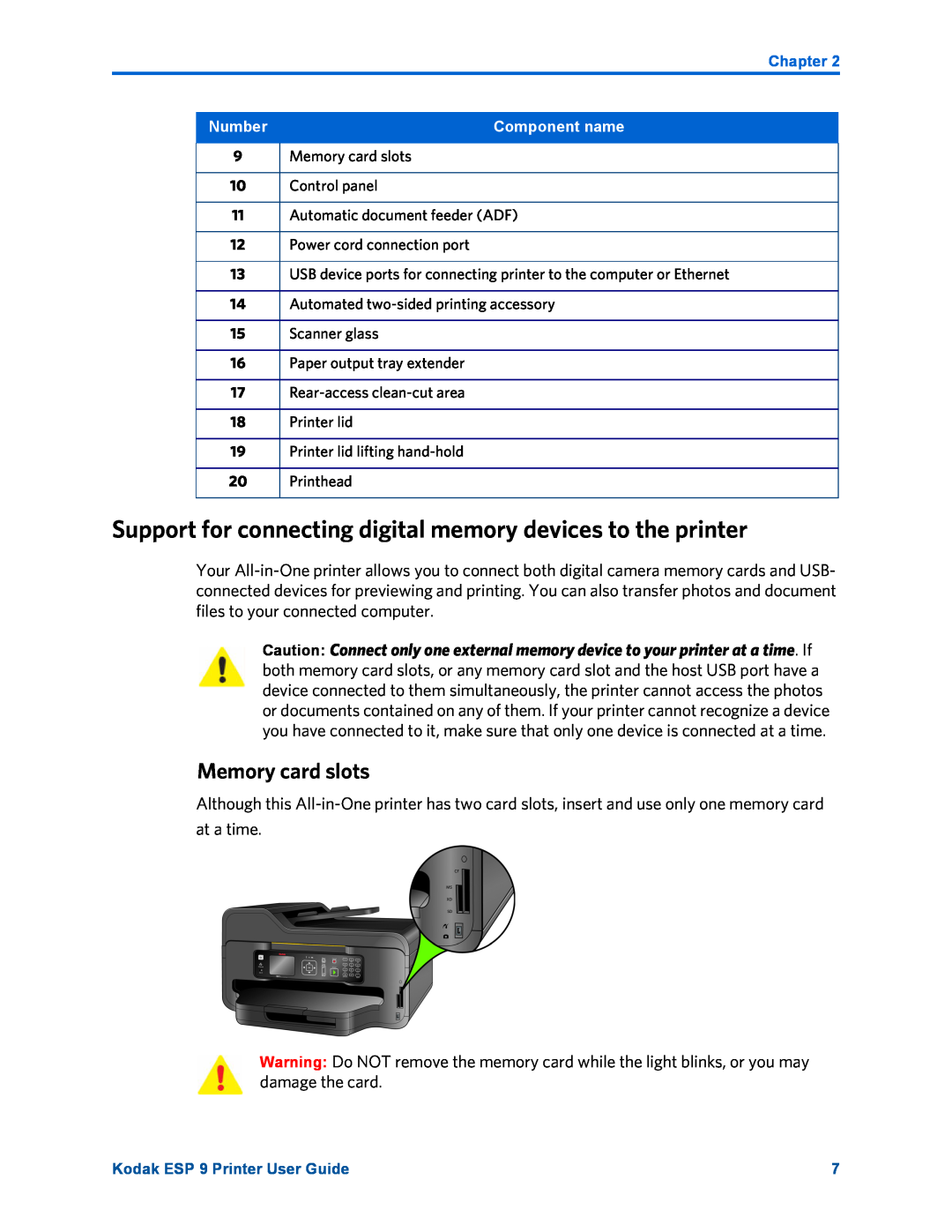 Kodak ESP 9 manual Support for connecting digital memory devices to the printer, Memory card slots 