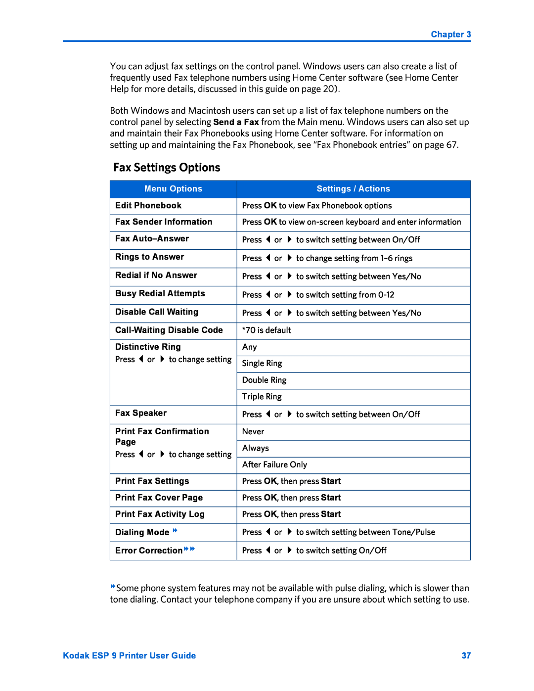 Kodak manual Fax Settings Options, Chapter, Menu Options, Settings / Actions, Kodak ESP 9 Printer User Guide 