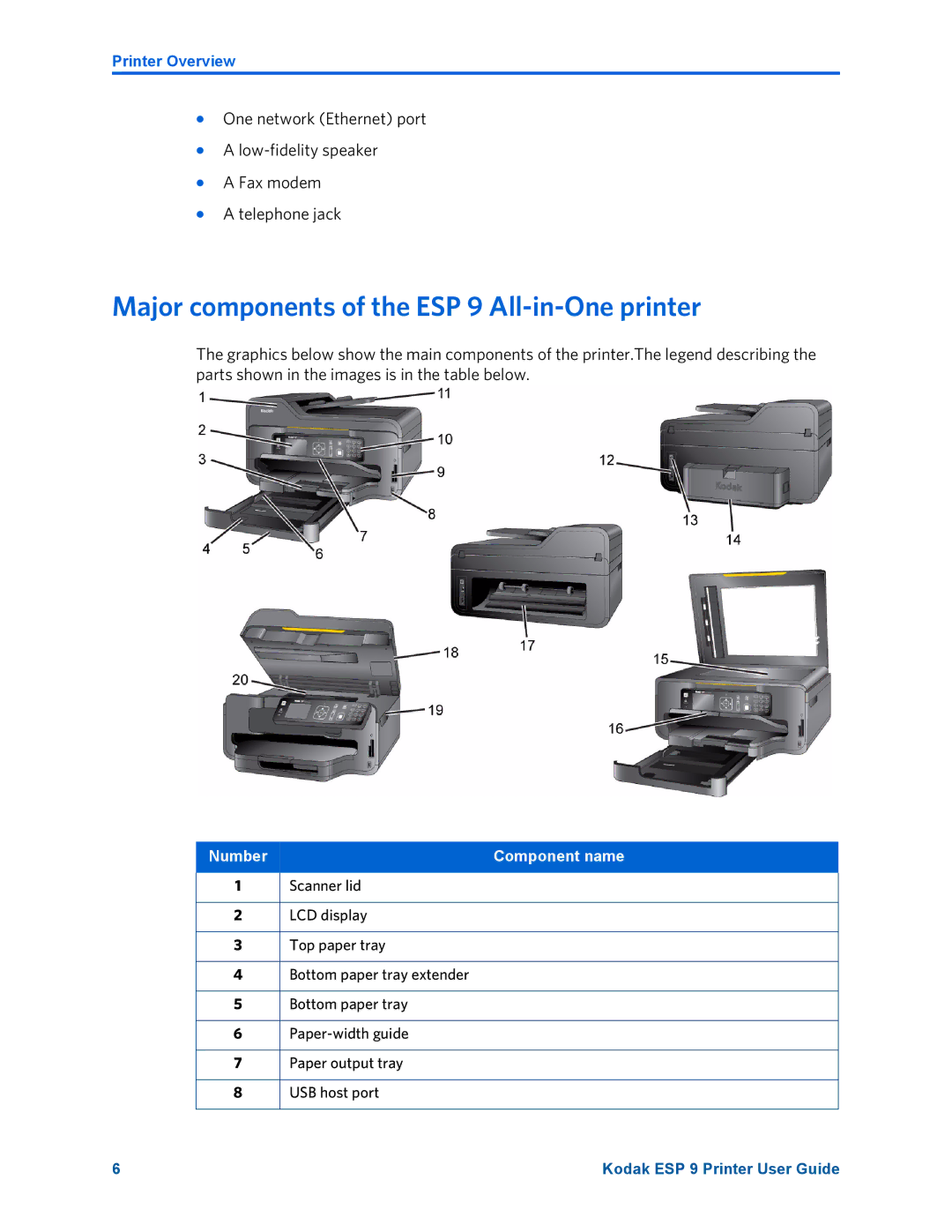 Kodak manual Major components of the ESP 9 All-in-One printer, Number Component name 