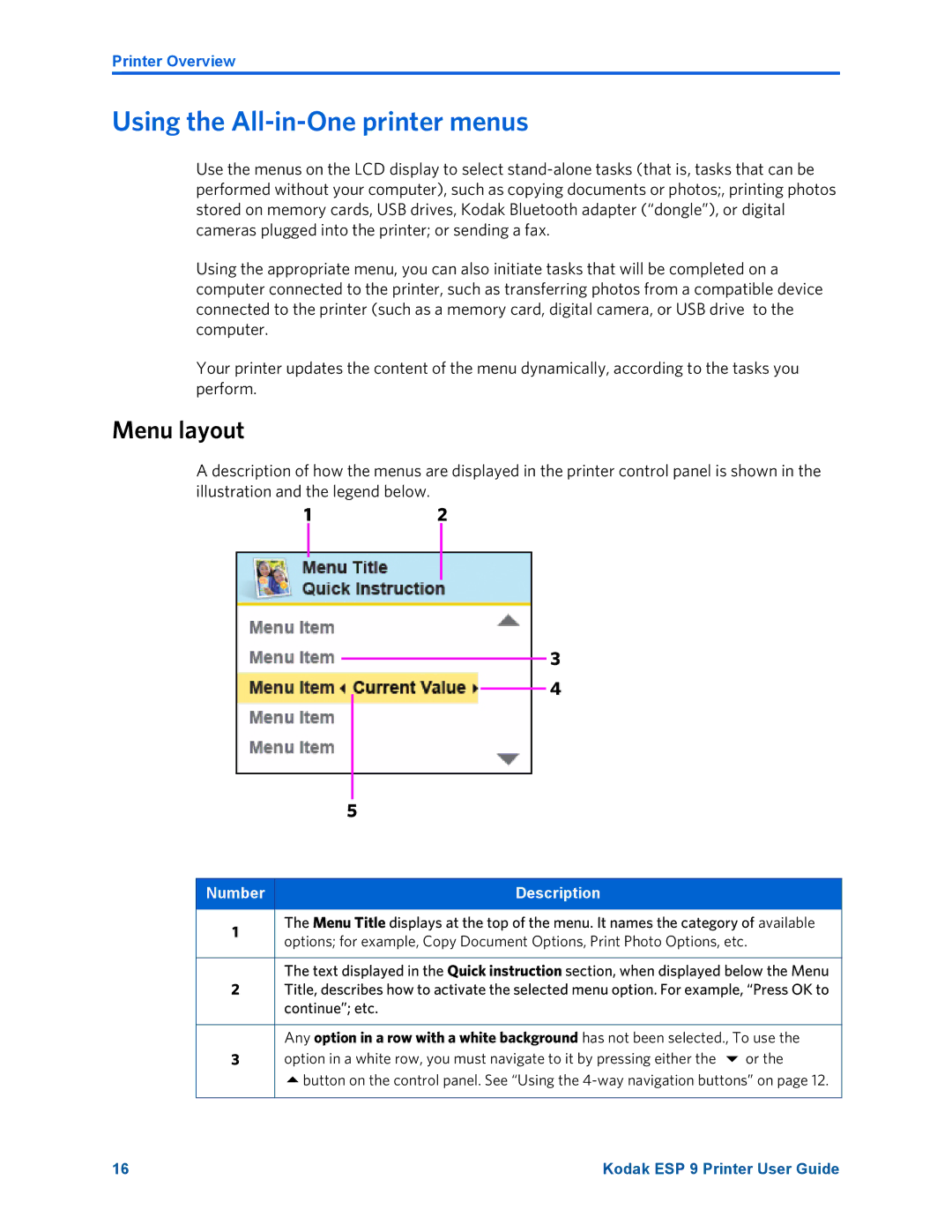 Kodak ESP 9 manual Using the All-in-One printer menus, Menu layout, Number Description 