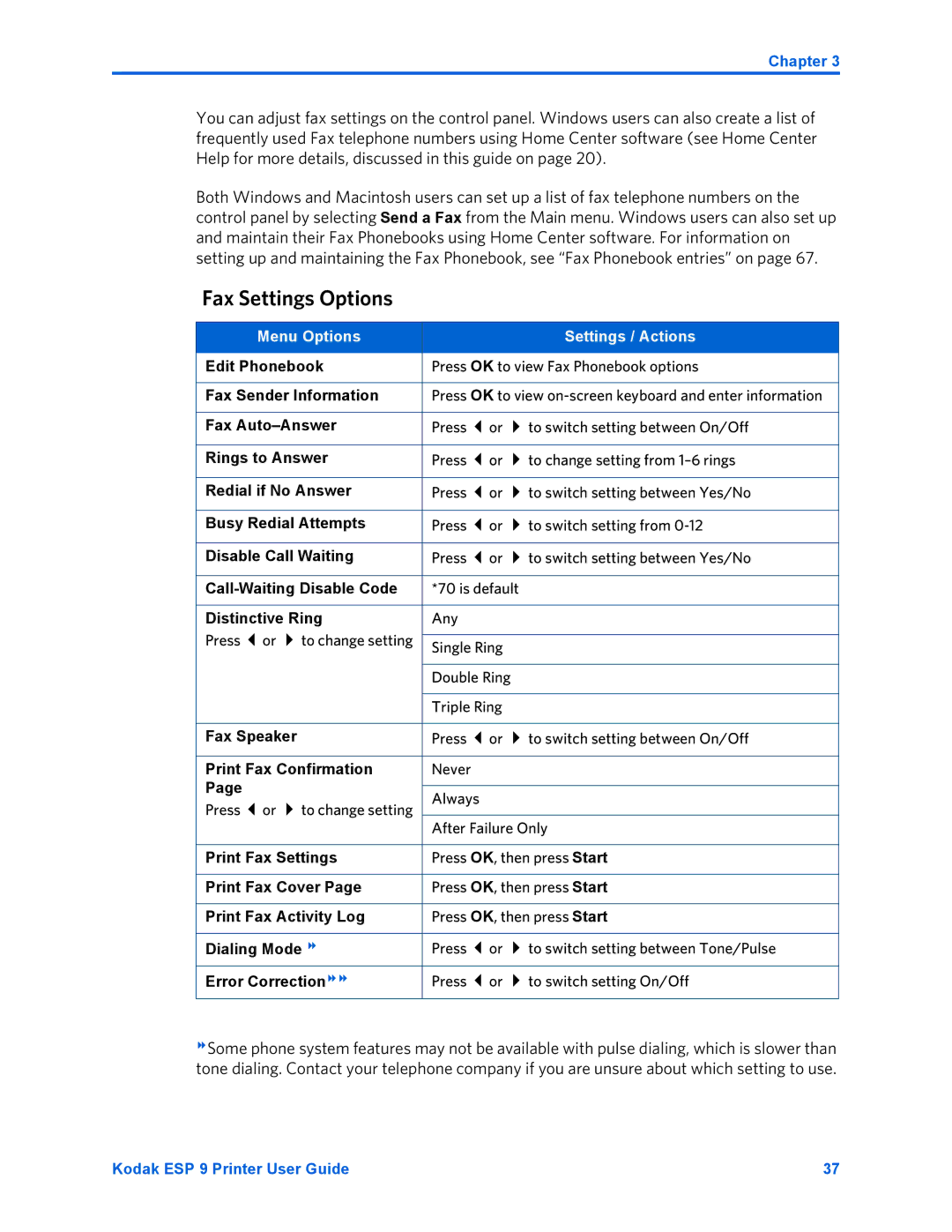 Kodak ESP 9 manual Fax Settings Options, Menu Options Settings / Actions 