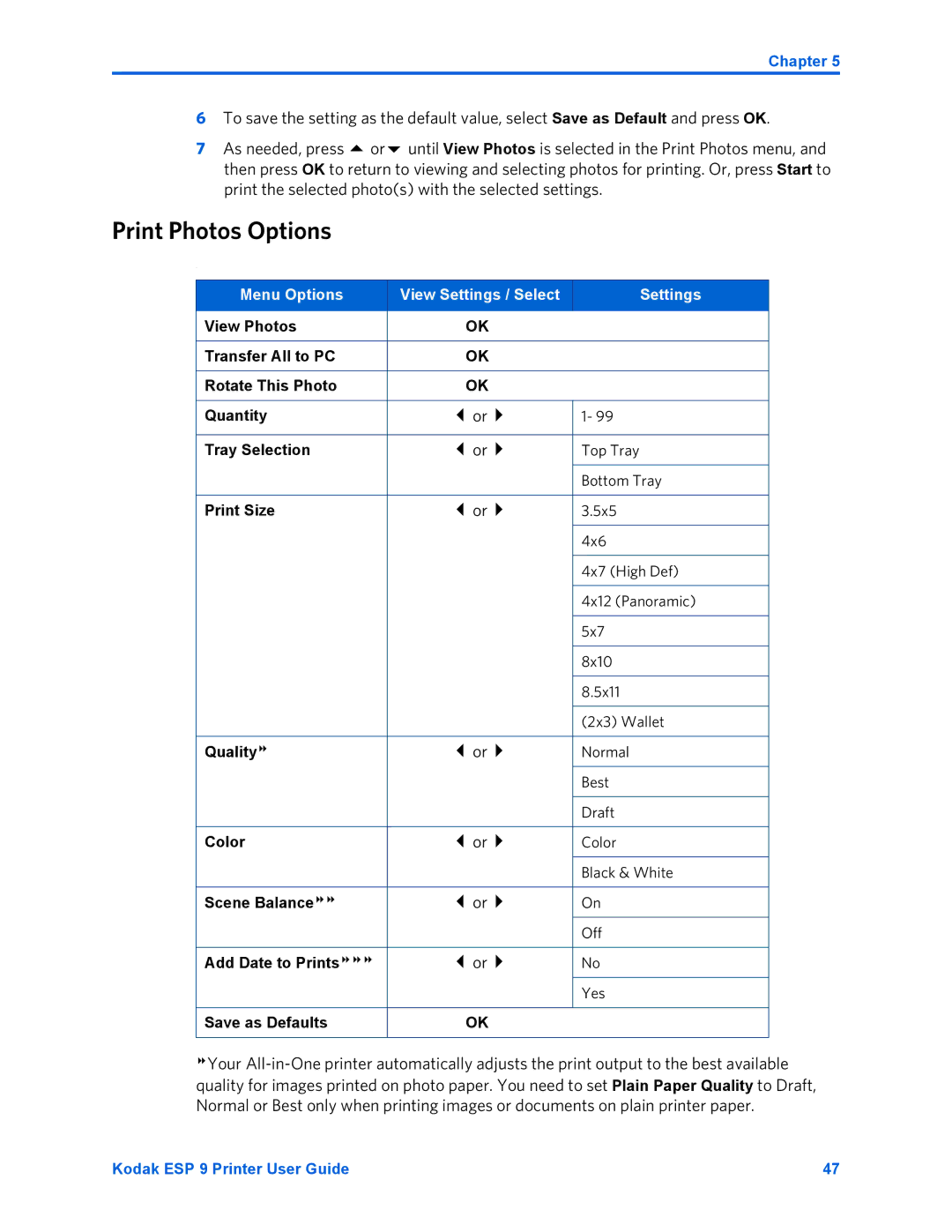 Kodak ESP 9 manual Print Photos Options, Menu Options View Settings / Select 