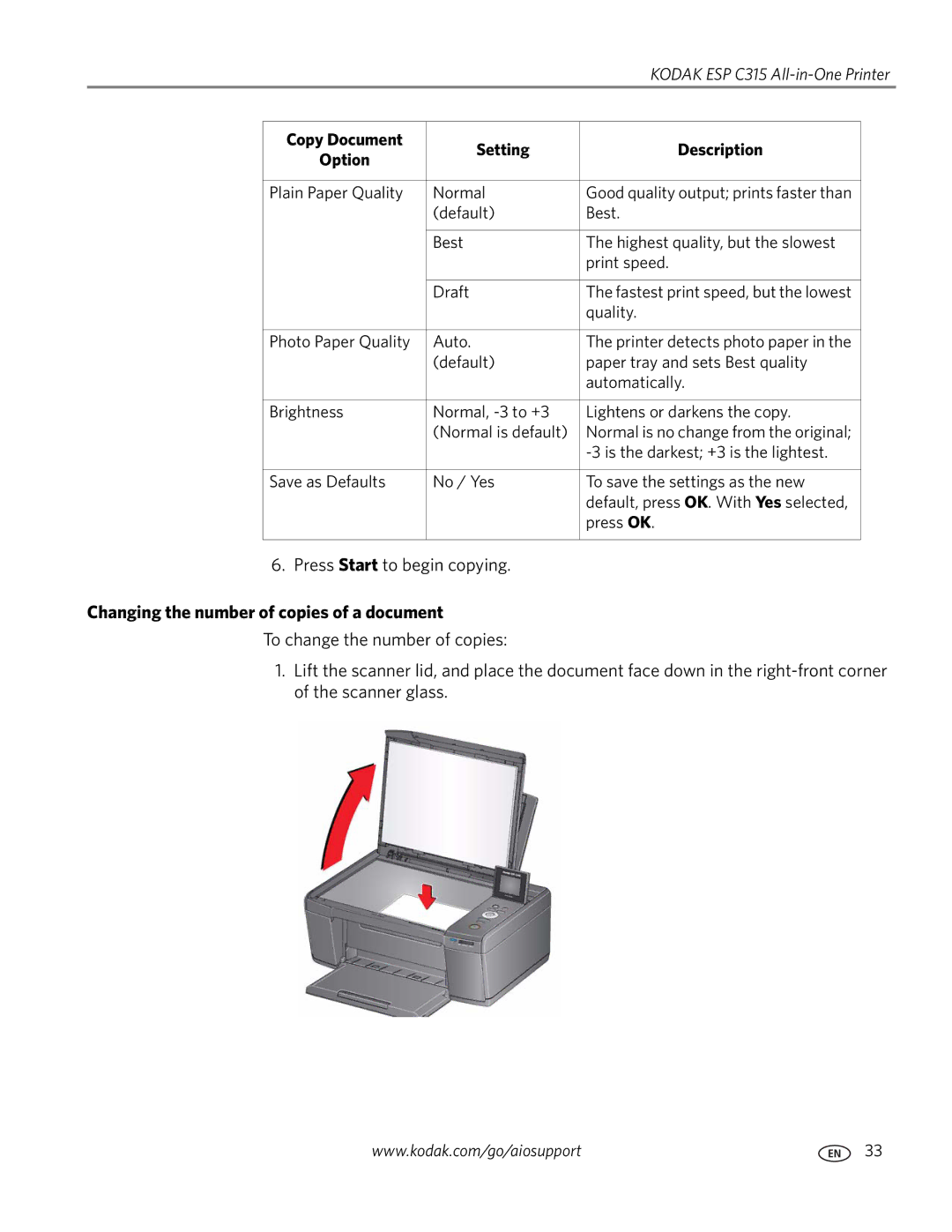 Kodak ESP C315 manual Changing the number of copies of a document, Copy Document Setting Description Option 