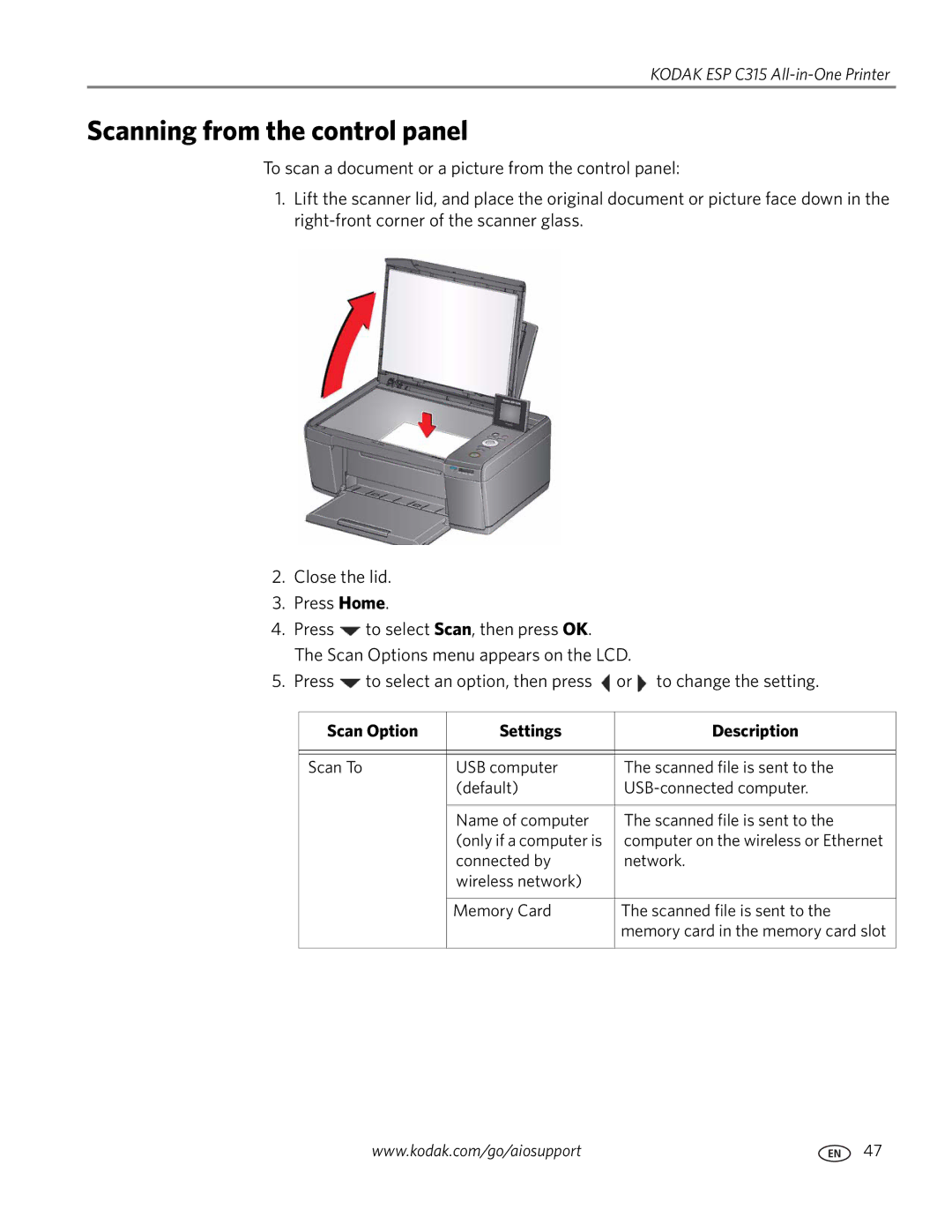 Kodak ESP C315 manual Scanning from the control panel, Scan Option Settings Description 