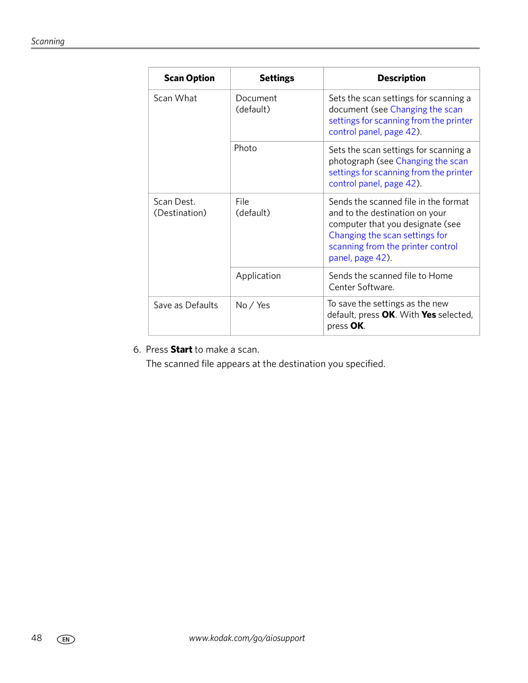 Kodak ESP C315 manual Document see Changing the scan 