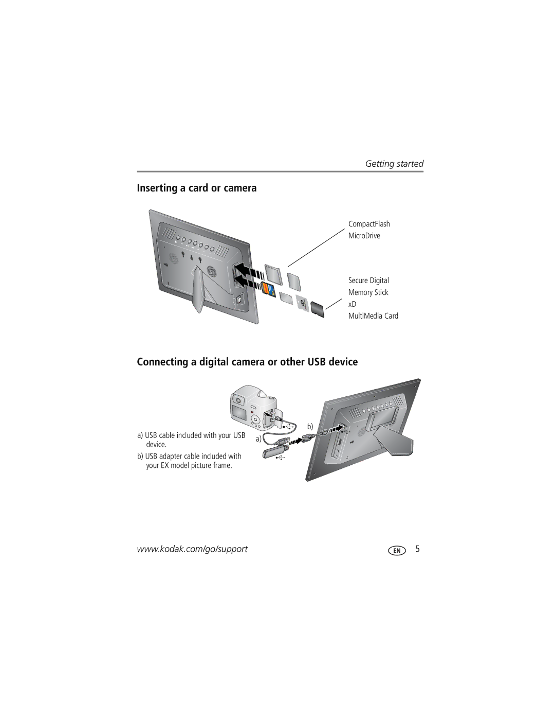 Kodak EX1011, EX811 manual Inserting a card or camera, Connecting a digital camera or other USB device 