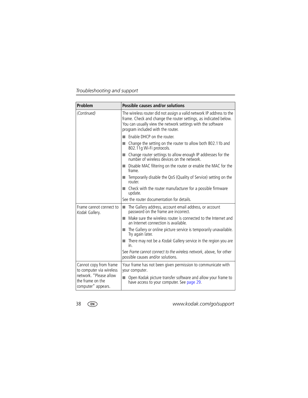 Kodak EX811, EX1011 manual Program included with the router 