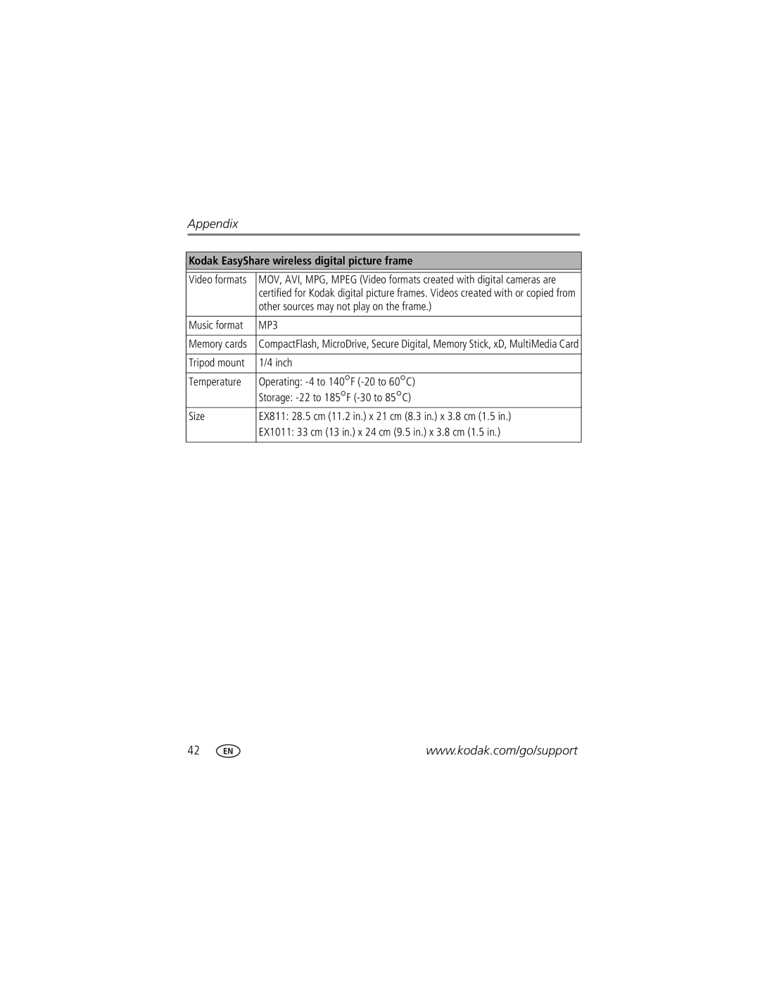 Kodak EX811, EX1011 manual Appendix, Kodak EasyShare wireless digital picture frame 