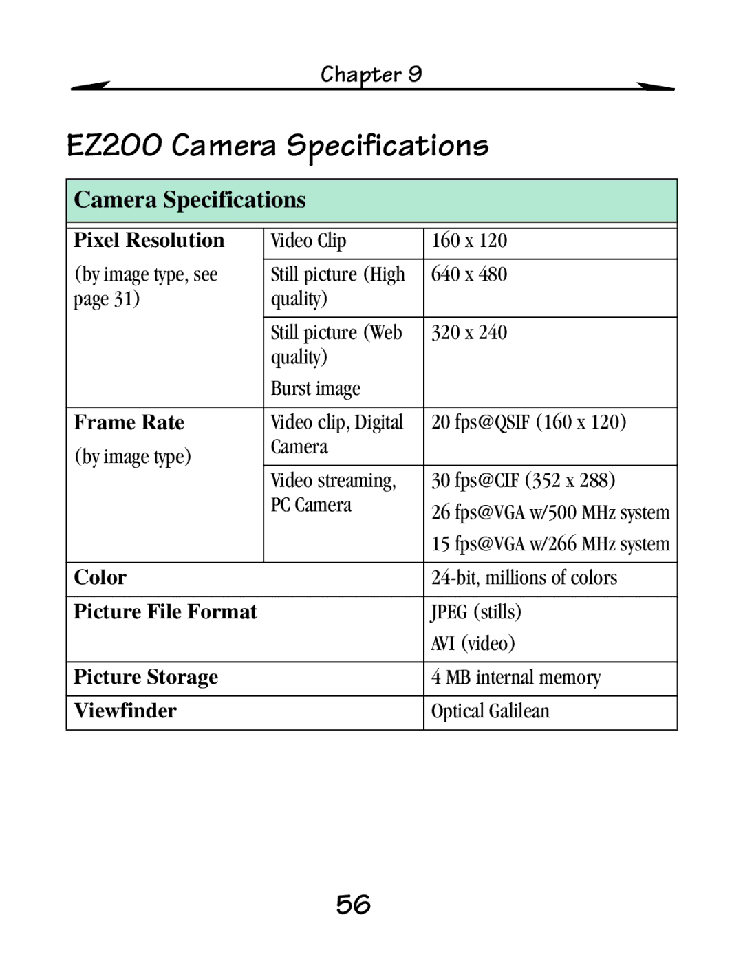 Kodak EZ 200 manual EZ200 Camera Specifications 