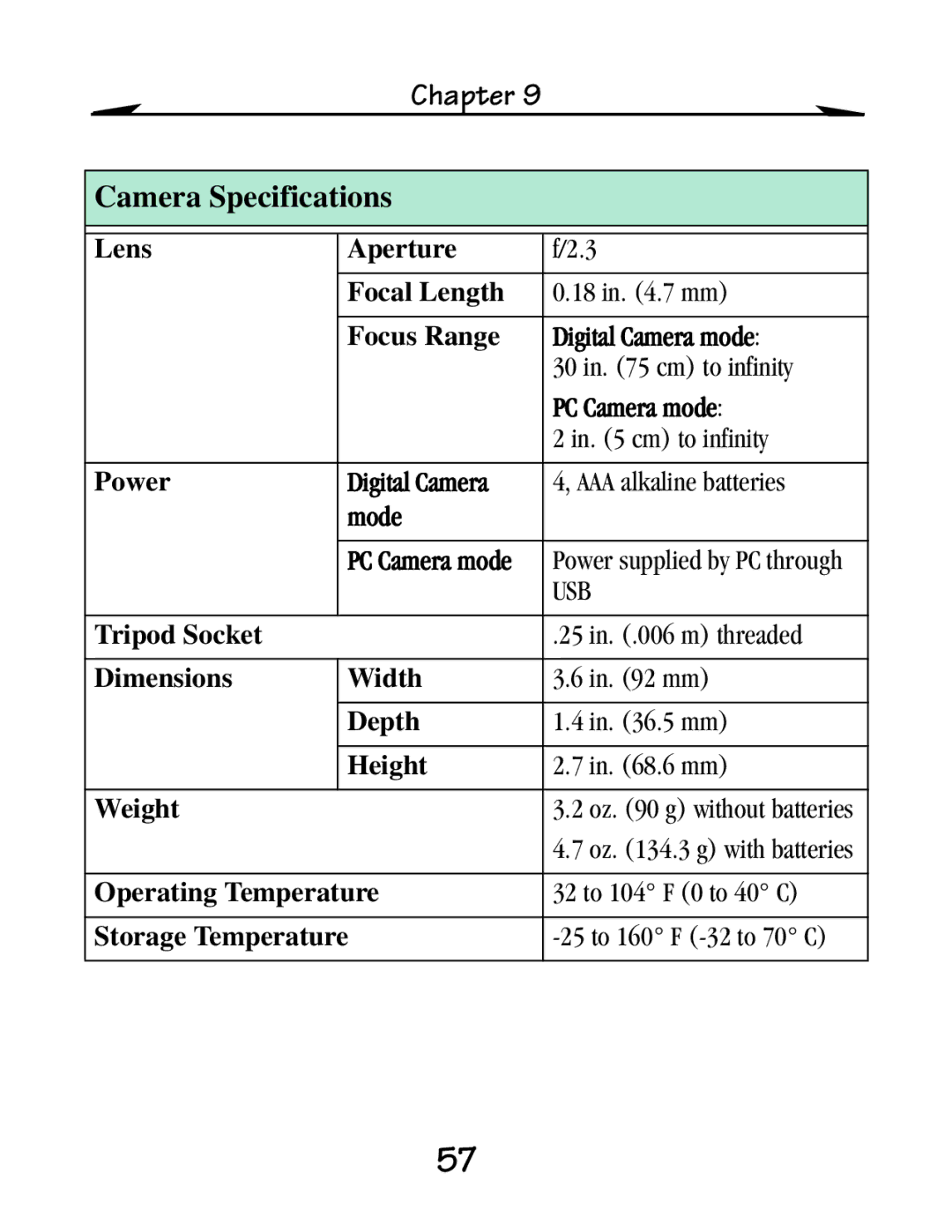 Kodak EZ 200 manual Lens Aperture Focal Length 