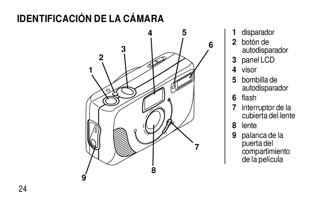 Kodak F320/F330 manual Identificació N DE LA CÁ Mara, Disparador, Panel LCD Visor, Lente 