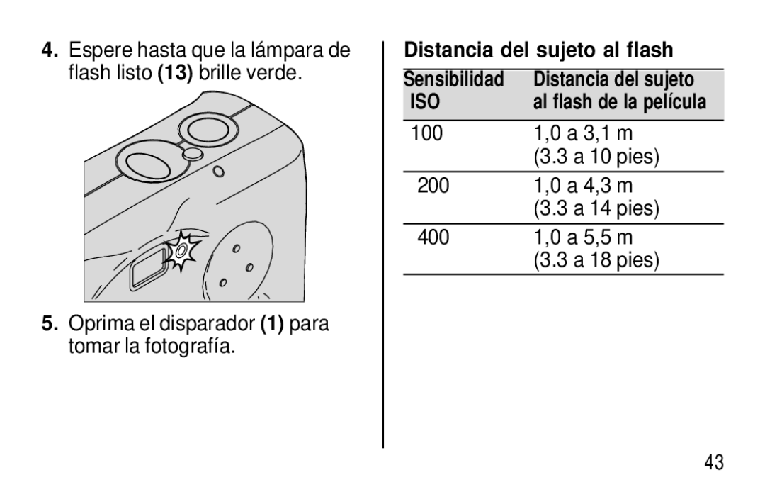 Kodak F320/F330 manual Distancia del sujeto al flash Sensibilidad, Iso 