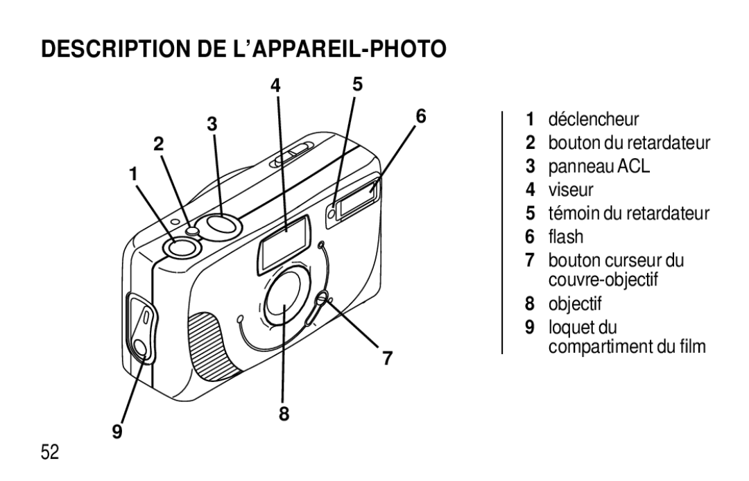 Kodak F320/F330 manual Description DE L’APPAREIL-PHOTO, Objectif 