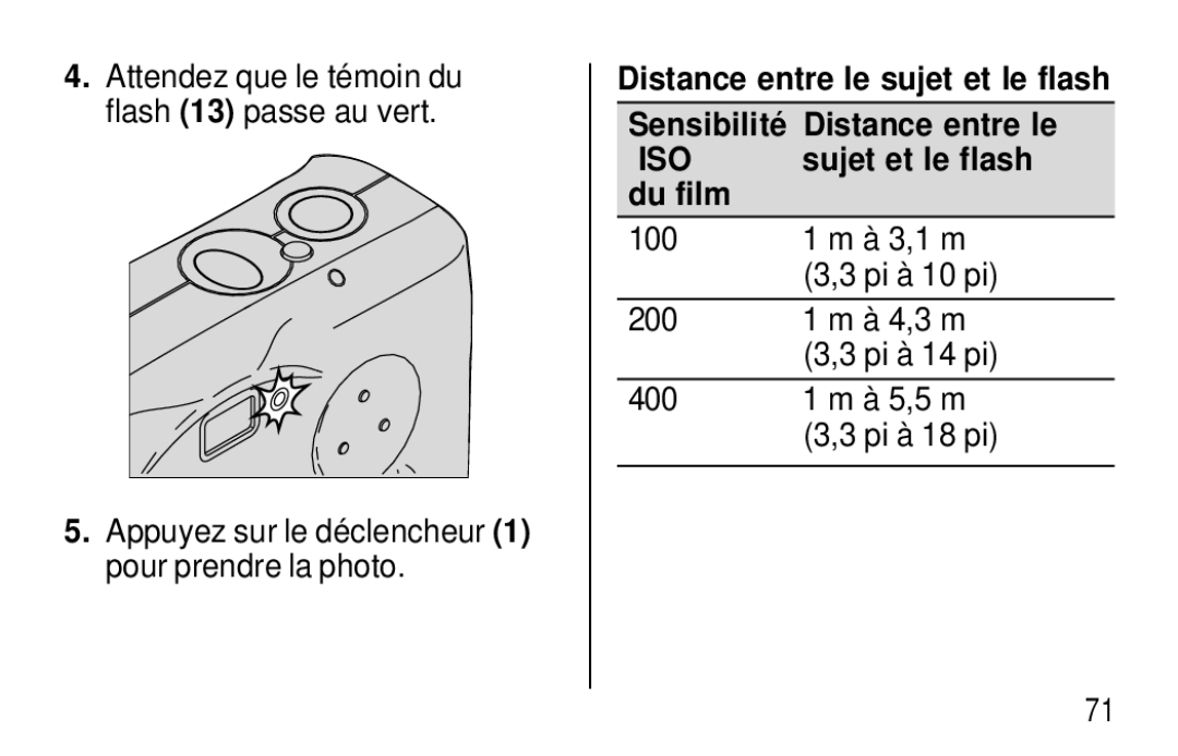 Kodak F320/F330 manual Appuyez sur le déclencheur 1 pour prendre la photo 