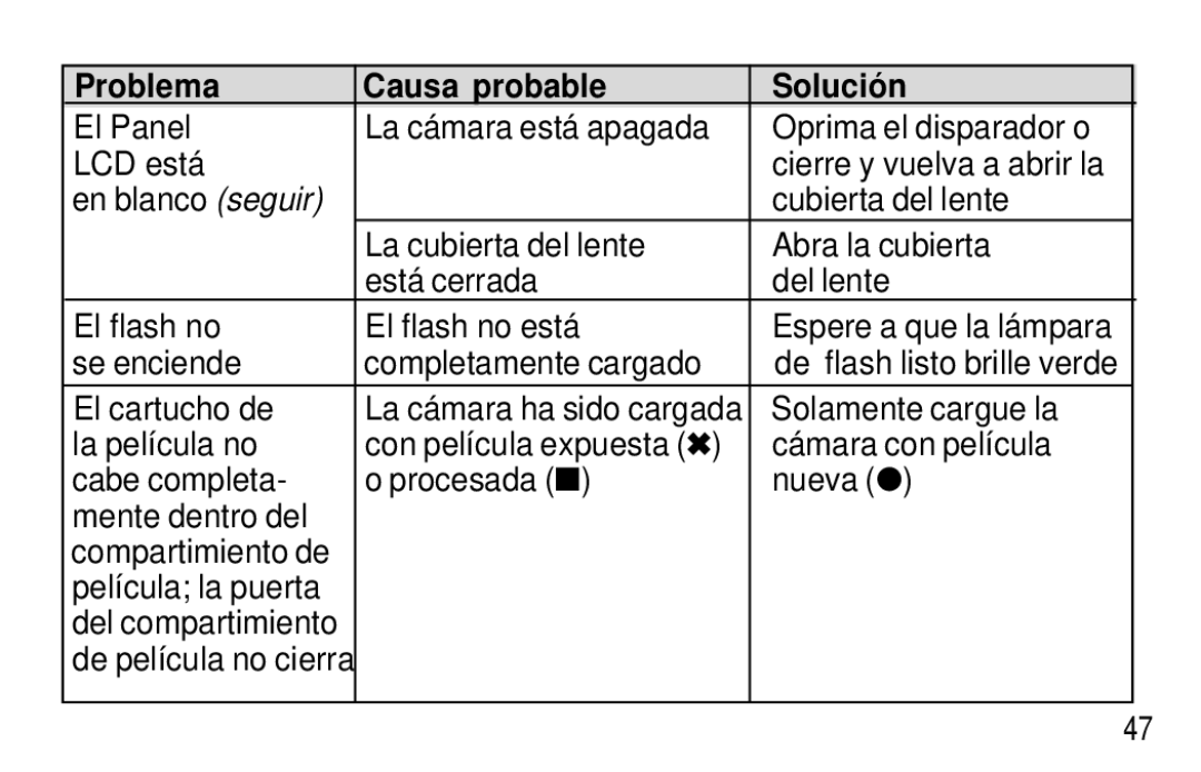 Kodak F350 manual El cartucho de, Solamente cargue la 