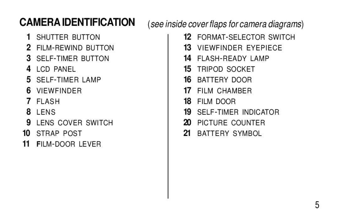 Kodak F350 manual 