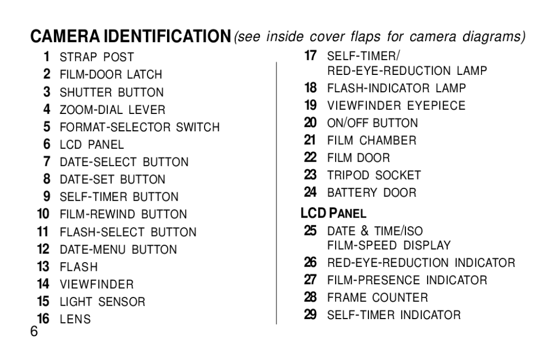 Kodak F600Zoom manual LCD Panel 