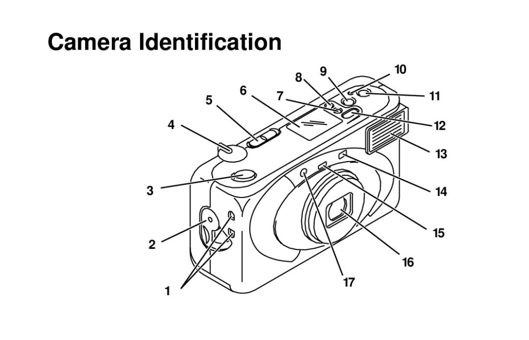 Kodak F600Zoom manual Camera Identification 