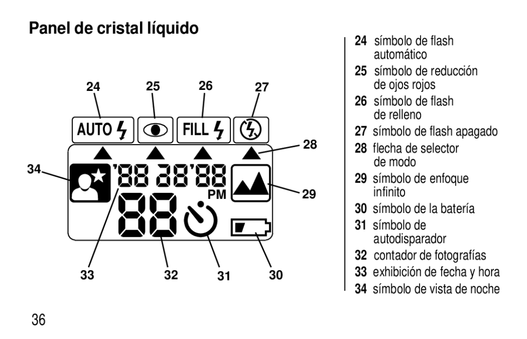 Kodak F620 Zoom manual Auto, 30 símbolo de la batería 